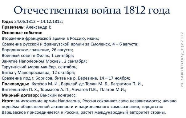 Истоки конфликта: Что послужило толчком к началу борьбы?