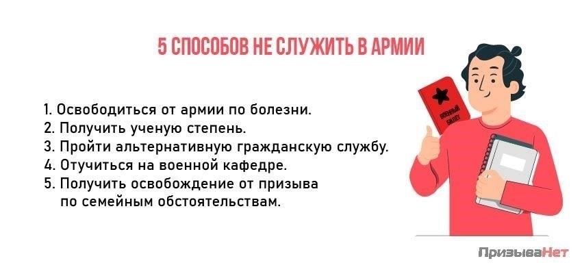 Как доказать свою ответственность как отца во время призыва в армию