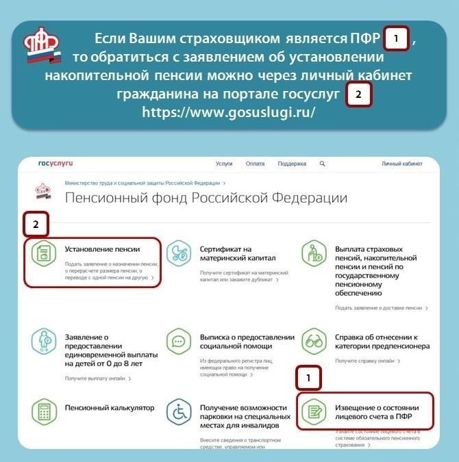 Как оформить пенсию в России