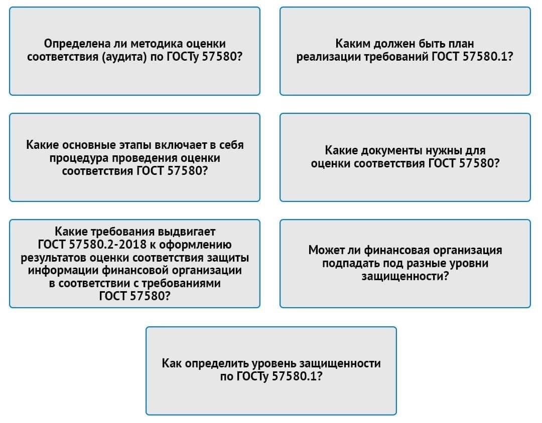 Как подобрать необходимый уровень защиты для вашего устройства