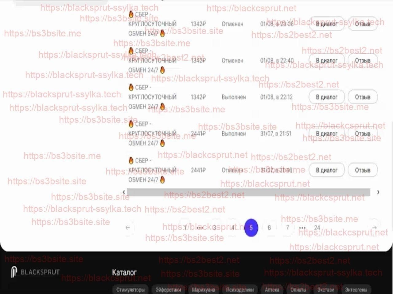 Как получить доступ к платформе Kraken и ориентироваться на ней