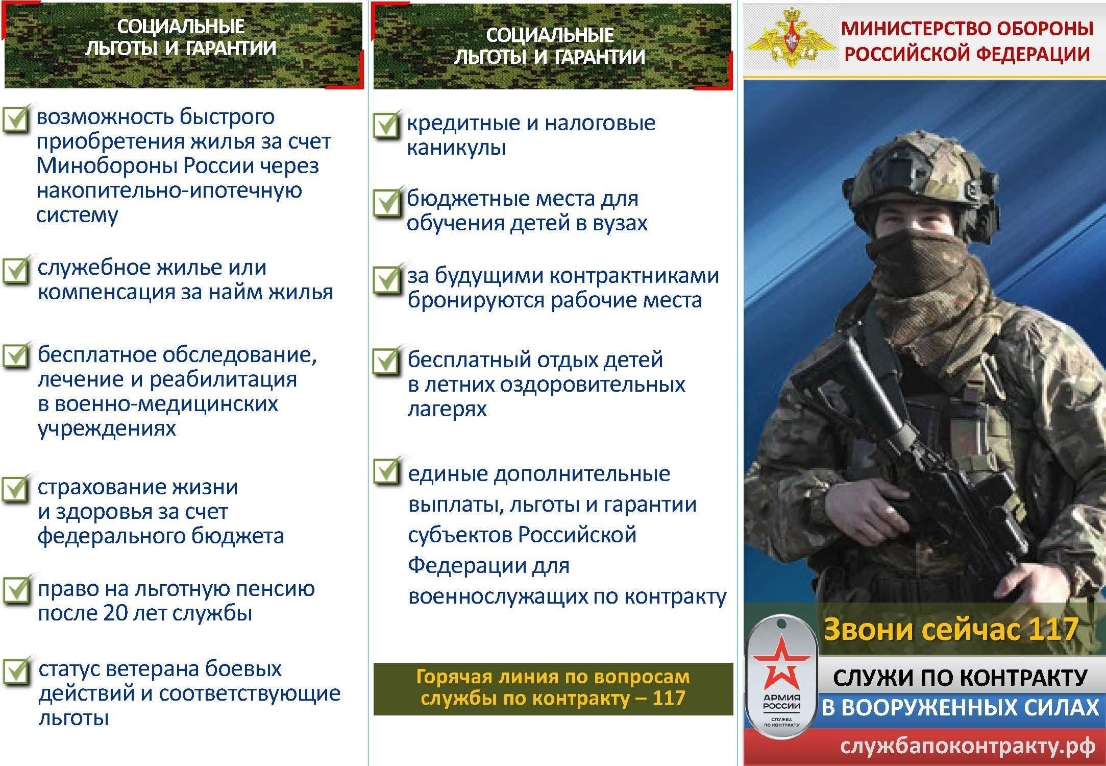 Какие навыки необходимы для работы в военной полиции по контракту без опыта