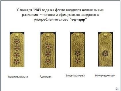 Ключевые различия между вице-адмиралом и контр-адмиралом