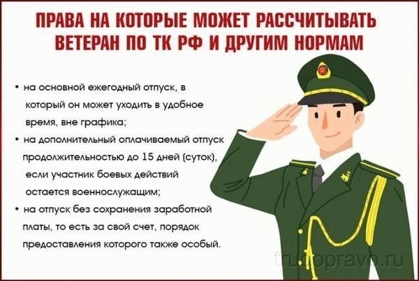 Права ветеранов: Многолетняя борьба за право на отпуск