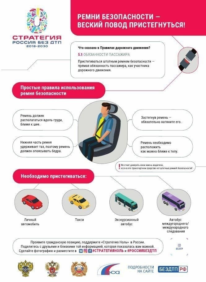Различие между смертельной и несмертельной поддержкой