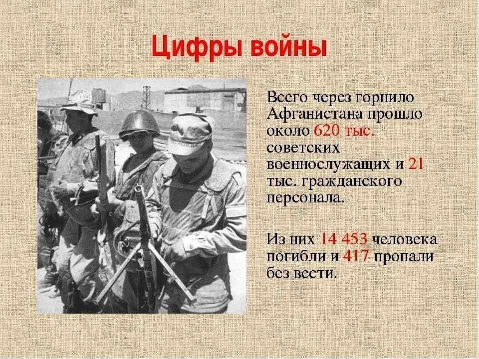 Роль холодной войны в формировании действий СССР в Афганистане